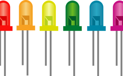 The Right of Light-Emitting Diode (LED) Backlights