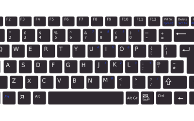 The Pros and Cons of Scissor-Switch Keyboards